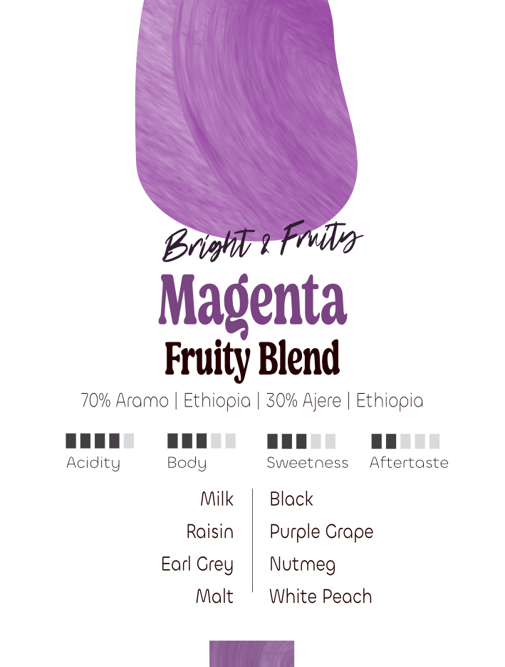 Magenta, Fruity Blend